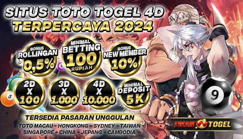 Togel Rupiah Online Terpercaya: Daftar dan Menang Besar!