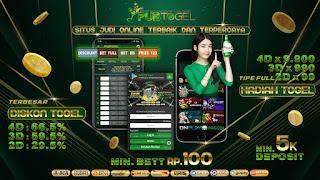 Togel Rupiah Online Terpercaya: Daftar dan Menang Besar!